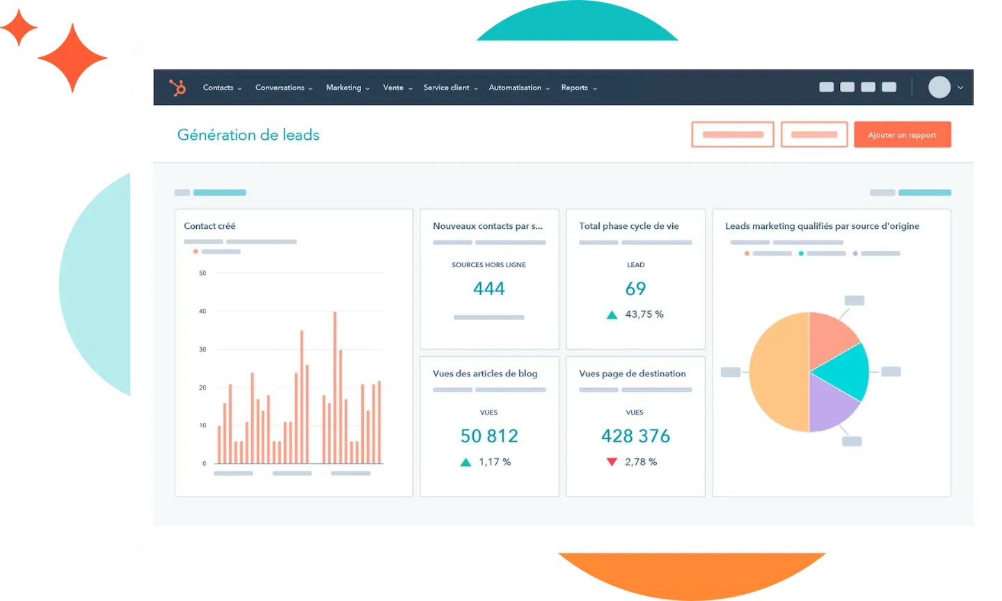 Visuel illustrant les raisons d’utiliser HubSpot Marketing Hub