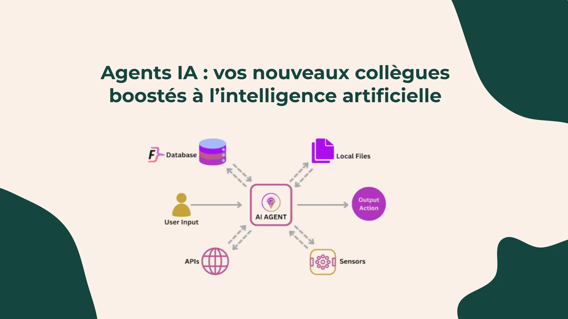 Visuel illustrant les agents IA comme nouveaux collègues de travail